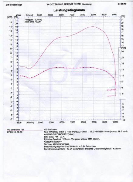 Angehängte Bilder: img020.jpg